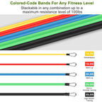 Resistance Bands Set – 11-Piece Tube Bands with Handles and Ankle Straps